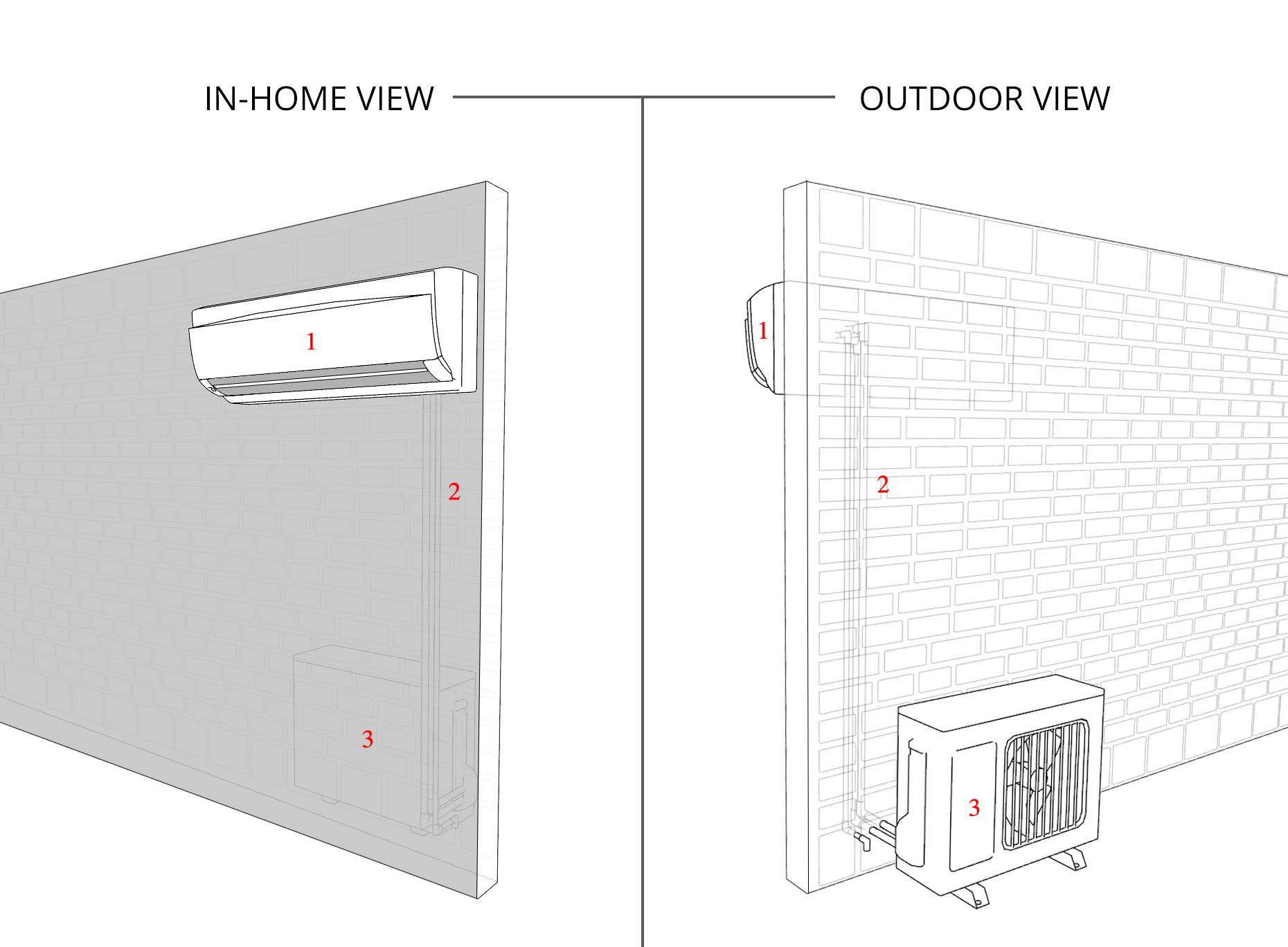 diagram of ductless unit