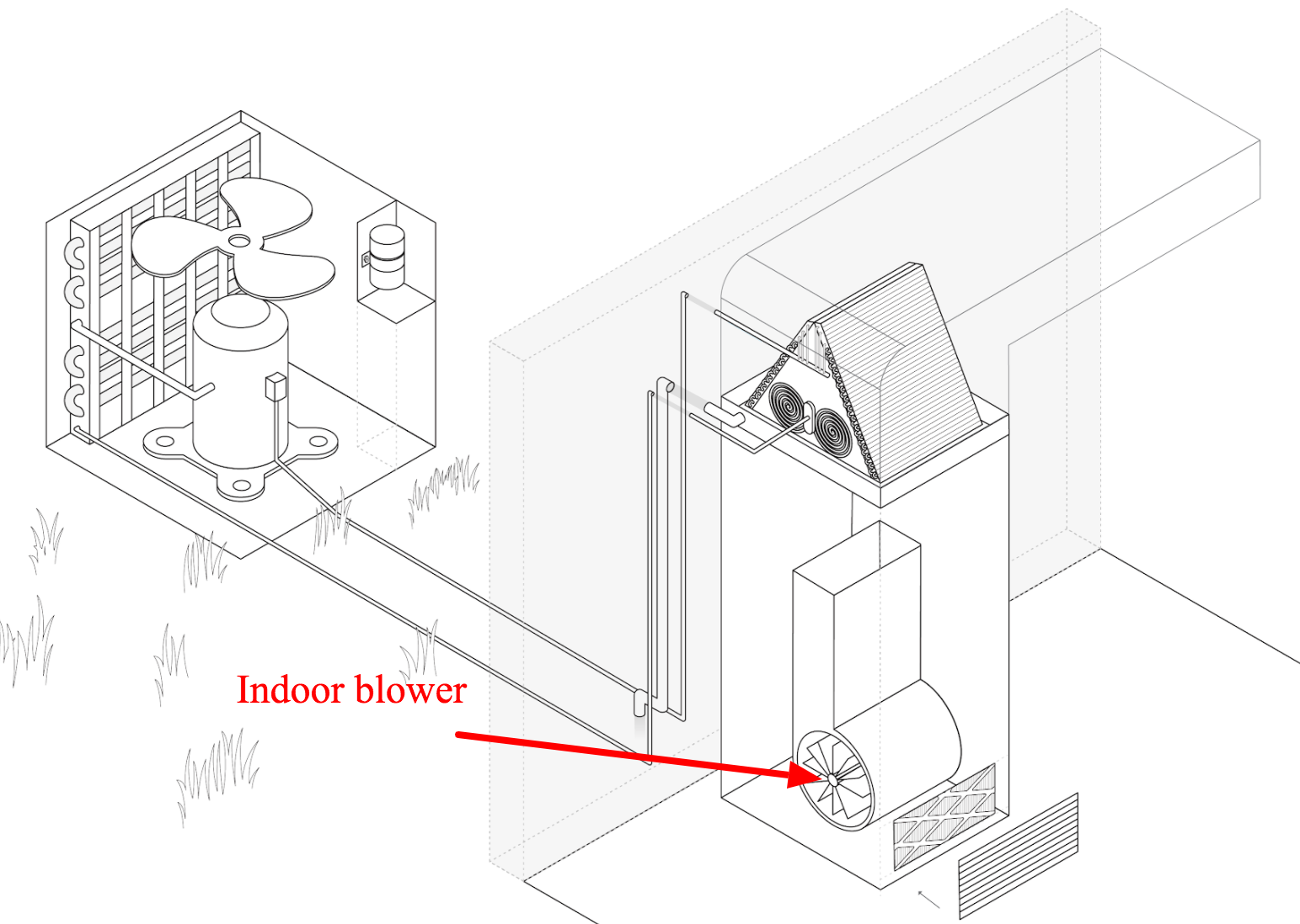 indoor blower diagram