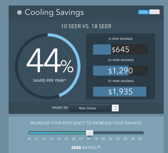 screenshot of cooling savings