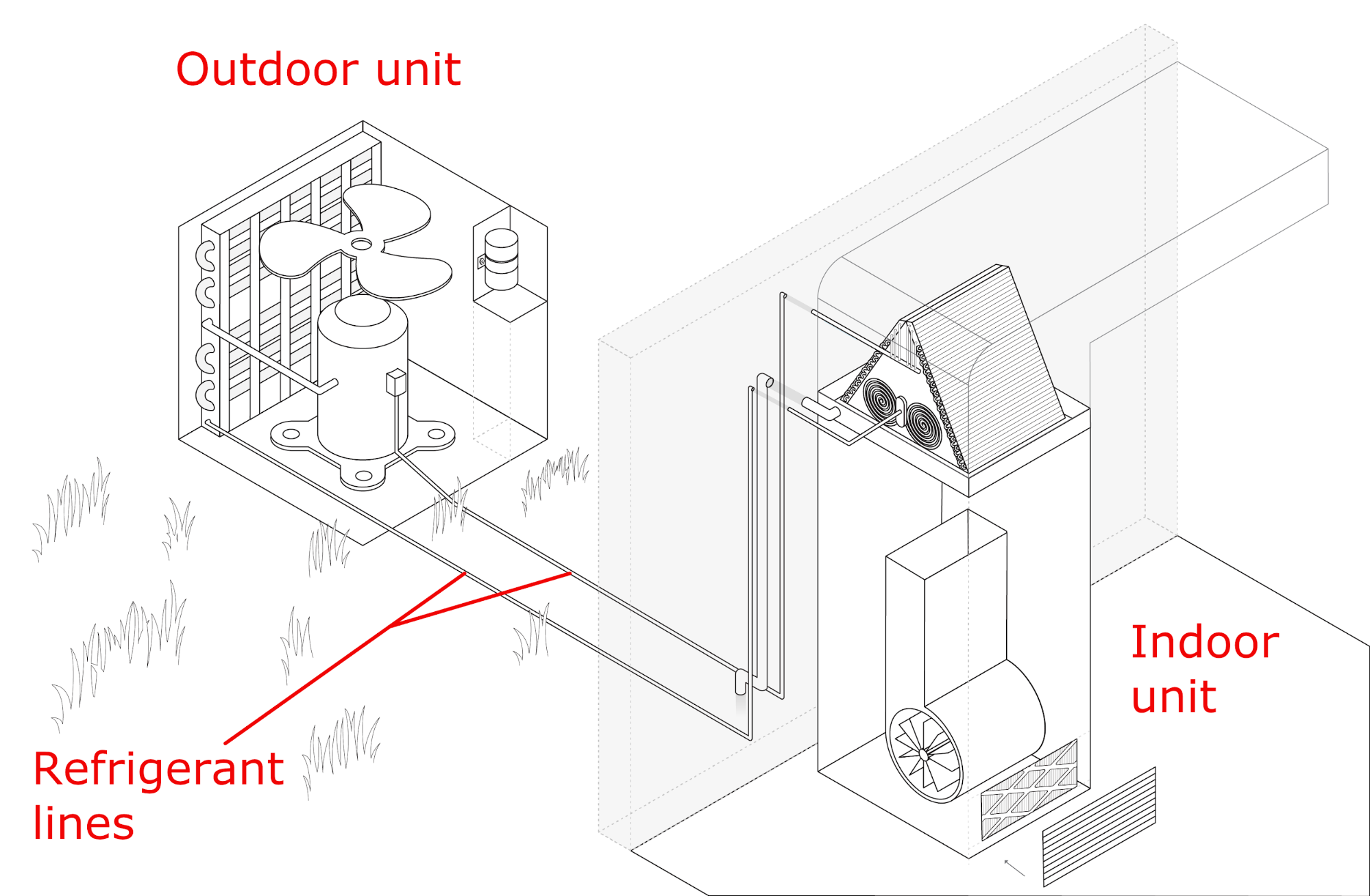 refrigerant diagram