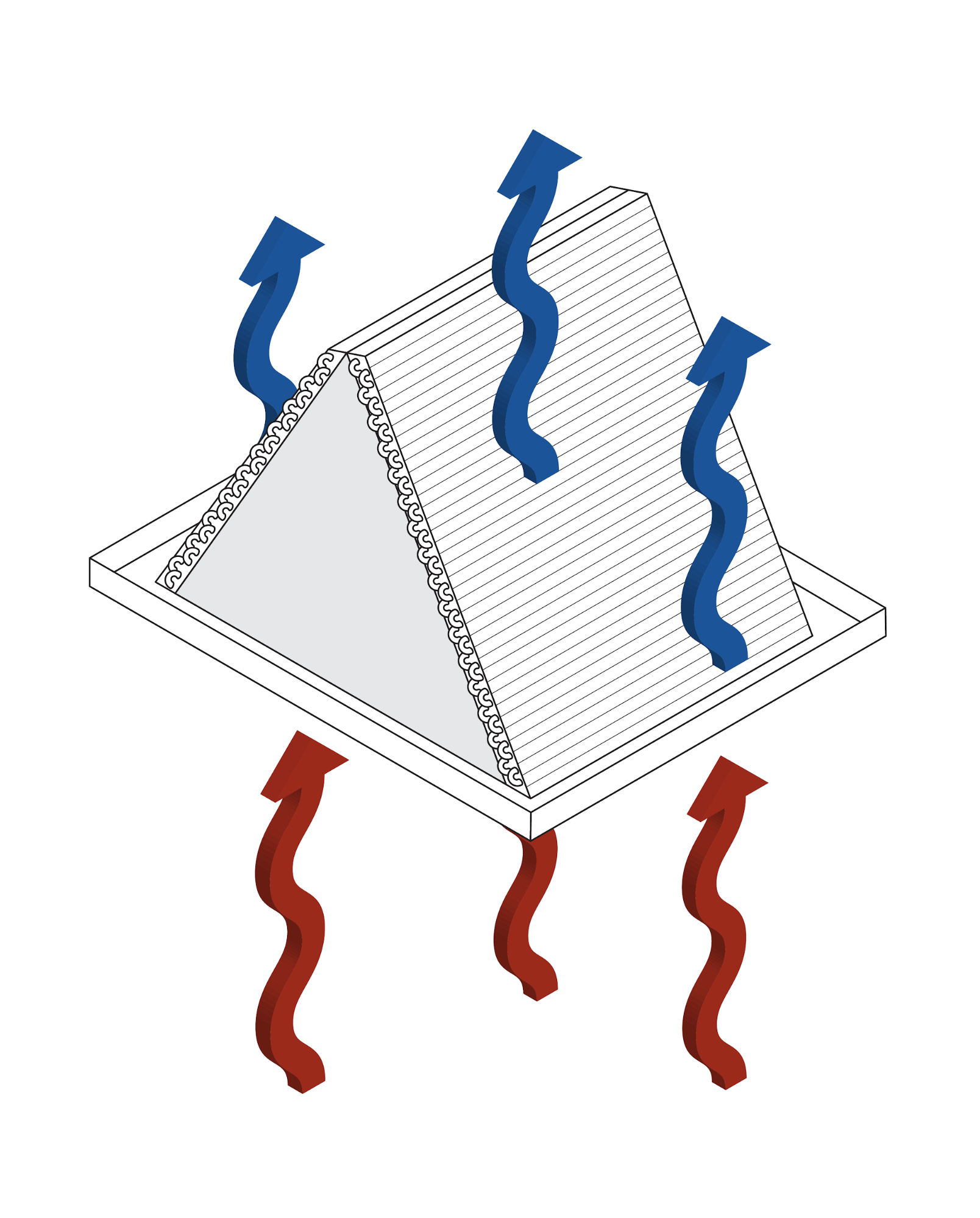 diagram of an evaporator coil