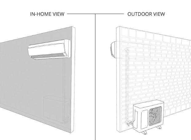 ductless unit diagram